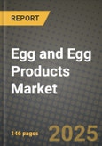 2025 Egg and Egg Products Market Report - Industry Size, Competition, Trends and Growth Opportunities by Region - Forecast by Types and Applications (2024-2032)- Product Image