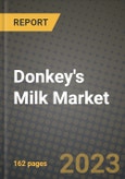 Donkey's Milk Market Size & Market Share Data, Latest Trend Analysis and Future Growth Intelligence Report - Forecast by Application, by Form, by Distribution Channel, Analysis and Outlook from 2023 to 2030- Product Image