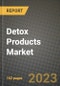 Detox Products Market Size & Market Share Data, Latest Trend Analysis and Future Growth Intelligence Report - Forecast by Product Type, by Application, Analysis and Outlook from 2023 to 2030 - Product Image