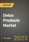 Detox Products Market Size & Market Share Data, Latest Trend Analysis and Future Growth Intelligence Report - Forecast by Product Type, by Application, Analysis and Outlook from 2023 to 2030 - Product Image