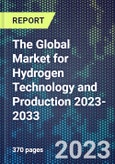 The Global Market for Hydrogen Technology and Production 2023-2033- Product Image
