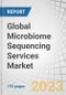 Global Microbiome Sequencing Services Market by Service (Sample Preparation, Sequencing, Library Preparation), Type (Amplicon Sequencing, Whole Genome Sequencing), Technology (Sequencing by Synthesis, Nanopore Sequencing), End User - Forecast to 2028 - Product Image