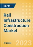 Rail Infrastructure Construction Market in India - Market Size and Forecasts to 2026 (including New Construction, Repair and Maintenance, Refurbishment and Demolition and Materials, Equipment and Services costs)- Product Image