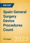 Spain General Surgery Device Procedures Count by Segments (Airway Stent Procedures, Bariatric Surgery Procedures, Biopsy Procedures, Cholecystectomy Procedures, Colectomy Procedures and Others) and Forecast to 2030 - Product Thumbnail Image