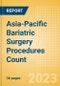 Asia-Pacific (APAC) Bariatric Surgery Procedures Count by Segments (Gastric Balloon Procedures, Gastric Banding Procedures, Roux-en-Y Gastric Bypass (RYGB) Procedures, Sleeve Gastrectomy Procedures and Other Bariatric Surgeries) and Forecast to 2030 - Product Thumbnail Image