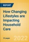 How Changing Lifestyles are Impacting Household Care - Consumer Survey Insights - Product Image