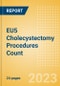 EU5 Cholecystectomy Procedures Count by Segments (Robotic Cholecystectomy Procedures and Non-Robotic Cholecystectomy Procedures) and Forecast to 2030 - Product Image