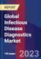 Global Infectious Disease Diagnostics Market Size, Share, and Growth Analysis by Product, Test, Technology, Disease, End-user, and Region - Industry Forecast 2023-2030 - Product Image