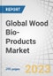 Global Wood Bio-Products Market by Type (Finished Wood Product, Manufactured Wood Material, Wood Processing), Distribution Channel (Online, Offline), Application (Residential, Commercial), and Region (Asia-Pacific, North America) - Forecast to 2028 - Product Image