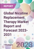 Global Nicotine Replacement Therapy Market Report and Forecast 2023-2031- Product Image