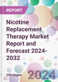 Nicotine Replacement Therapy Market Report and Forecast 2024-2032- Product Image