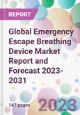 Global Emergency Escape Breathing Device Market Report and Forecast 2023-2031- Product Image
