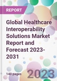 Global Healthcare Interoperability Solutions Market Report and Forecast 2023-2031- Product Image