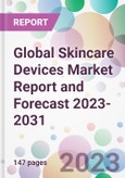 Global Skincare Devices Market Report and Forecast 2023-2031- Product Image