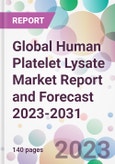 Global Human Platelet Lysate Market Report and Forecast 2023-2031- Product Image