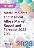 Metal Implants and Medical Alloys Market Report and Forecast 2023-2031- Product Image