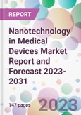 Nanotechnology in Medical Devices Market Report and Forecast 2023-2031- Product Image
