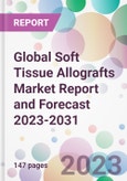 Global Soft Tissue Allografts Market Report and Forecast 2023-2031- Product Image