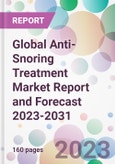 Global Anti-Snoring Treatment Market Report and Forecast 2023-2031- Product Image
