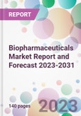 Biopharmaceuticals Market Report and Forecast 2023-2031- Product Image