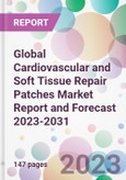 Global Cardiovascular and Soft Tissue Repair Patches Market Report and Forecast 2023-2031- Product Image