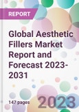 Global Aesthetic Fillers Market Report and Forecast 2023-2031- Product Image