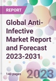 Global Anti-Infective Market Report and Forecast 2023-2031- Product Image