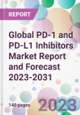 Global PD-1 and PD-L1 Inhibitors Market Report and Forecast 2023-2031- Product Image