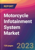Motorcycle Infotainment System Market Size, Market Share, Application Analysis, Regional Outlook, Growth Trends, Key Players, Competitive Strategies and Forecasts, 2023 to 2031- Product Image