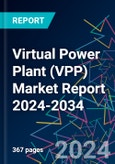 Virtual Power Plant (VPP) Market Report 2024-2034- Product Image