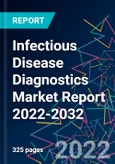 Infectious Disease Diagnostics Market Report 2022-2032- Product Image