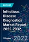 Infectious Disease Diagnostics Market Report 2022-2032 - Product Image