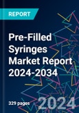 Pre-Filled Syringes Market Report 2024-2034- Product Image