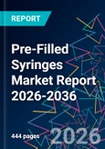 Pre-Filled Syringes Market Report 2026-2036- Product Image