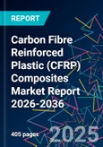 Carbon Fibre Reinforced Plastic (CFRP) Composites Market Report 2026-2036- Product Image