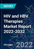 HIV and HBV Therapies Market Report 2022-2032- Product Image