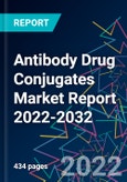 Antibody Drug Conjugates Market Report 2022-2032- Product Image