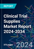 Clinical Trial Supplies Market Report 2024-2034- Product Image