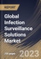 Global Infection Surveillance Solutions Market Size, Share & Industry Trends Analysis Report By Product & Services (Software (On-premise and Web-based Software) and Services), By End User, By Regional Outlook and Forecast, 2023-2029 - Product Thumbnail Image