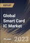 Global Smart Card IC Market Size, Share & Industry Trends Analysis Report By Type (Microprocessor and Memory), By Interface (Contactless, Contact and Dual), By Application, By Industry, By Regional Outlook and Forecast, 2023-2029 - Product Image