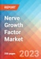 Nerve Growth Factor - Market Insight, Epidemiology and Market Forecast - 2032 - Product Image