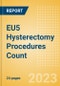 EU5 Hysterectomy Procedures Count by Segments and Forecast to 2030 - Product Thumbnail Image