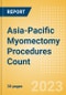 Asia-Pacific Myomectomy Procedures Count by Segments and Forecast to 2030 - Product Image