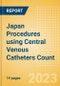 Japan Procedures using Central Venous Catheters Count by Segments and Forecast to 2030 - Product Image