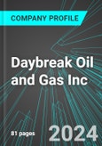 Daybreak Oil and Gas Inc (DBRM:PINX): Analytics, Extensive Financial Metrics, and Benchmarks Against Averages and Top Companies Within its Industry- Product Image