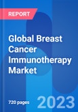 Global Breast Cancer Immunotherapy Market & Clinical Trials Forecast 2028- Product Image