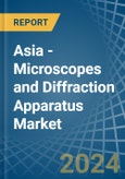 Asia - Microscopes and Diffraction Apparatus - Market Analysis, Forecast, Size, Trends and Insights- Product Image
