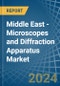 Middle East - Microscopes and Diffraction Apparatus - Market Analysis, Forecast, Size, Trends and Insights - Product Thumbnail Image