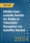 Middle East - outside Aerials for Radio or Television Reception via Satellite - Market Analysis, forecast, Size, Trends and Insights - Product Image