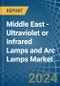 Middle East - Ultraviolet or Infrared Lamps and Arc Lamps - Market Analysis, Forecast, Size, Trends and Insights - Product Thumbnail Image